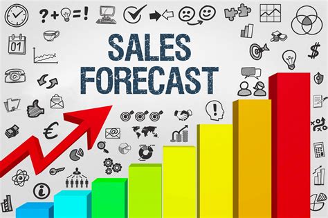 forecasting sales reps